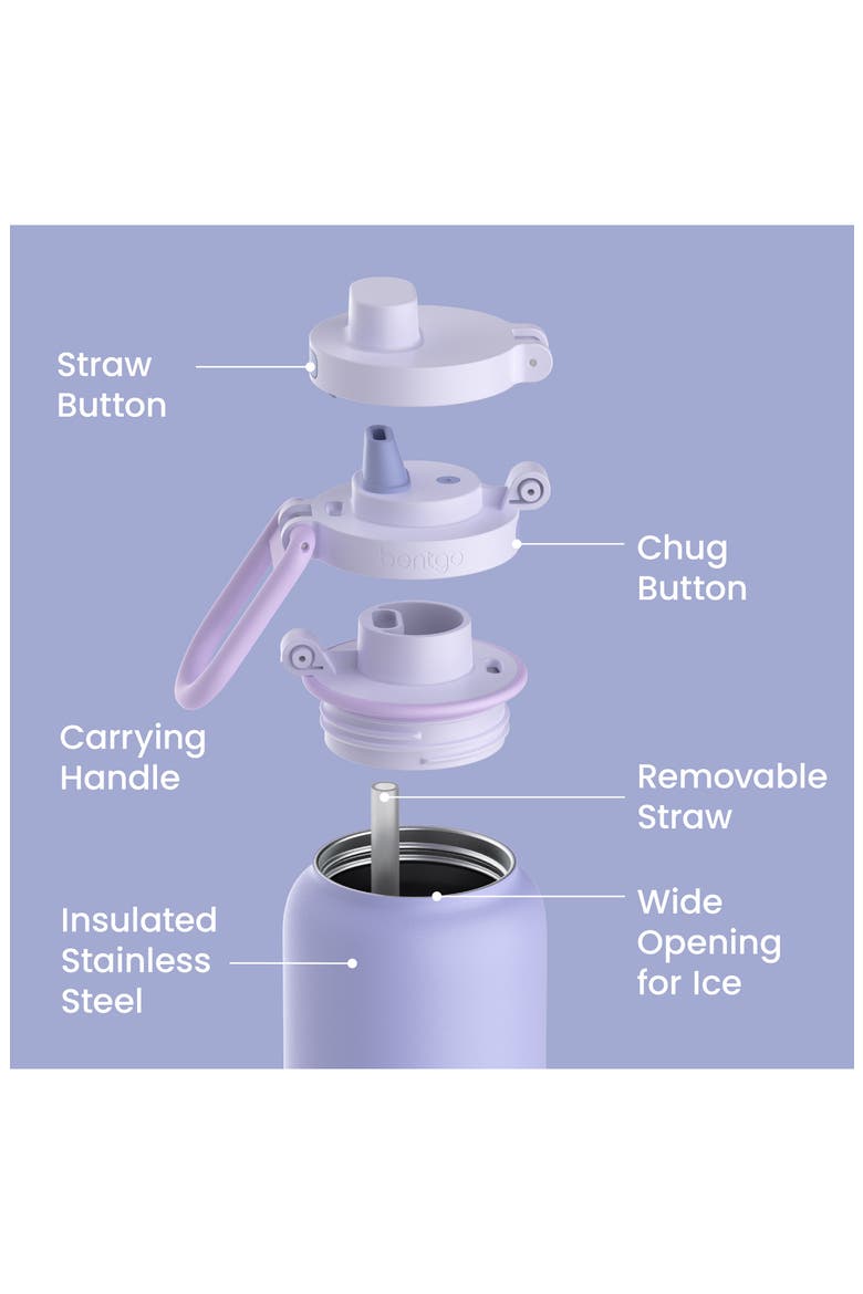 Flip 24 oz. Insulated Water Bottle, Alternate, color, LILAC CLOUD