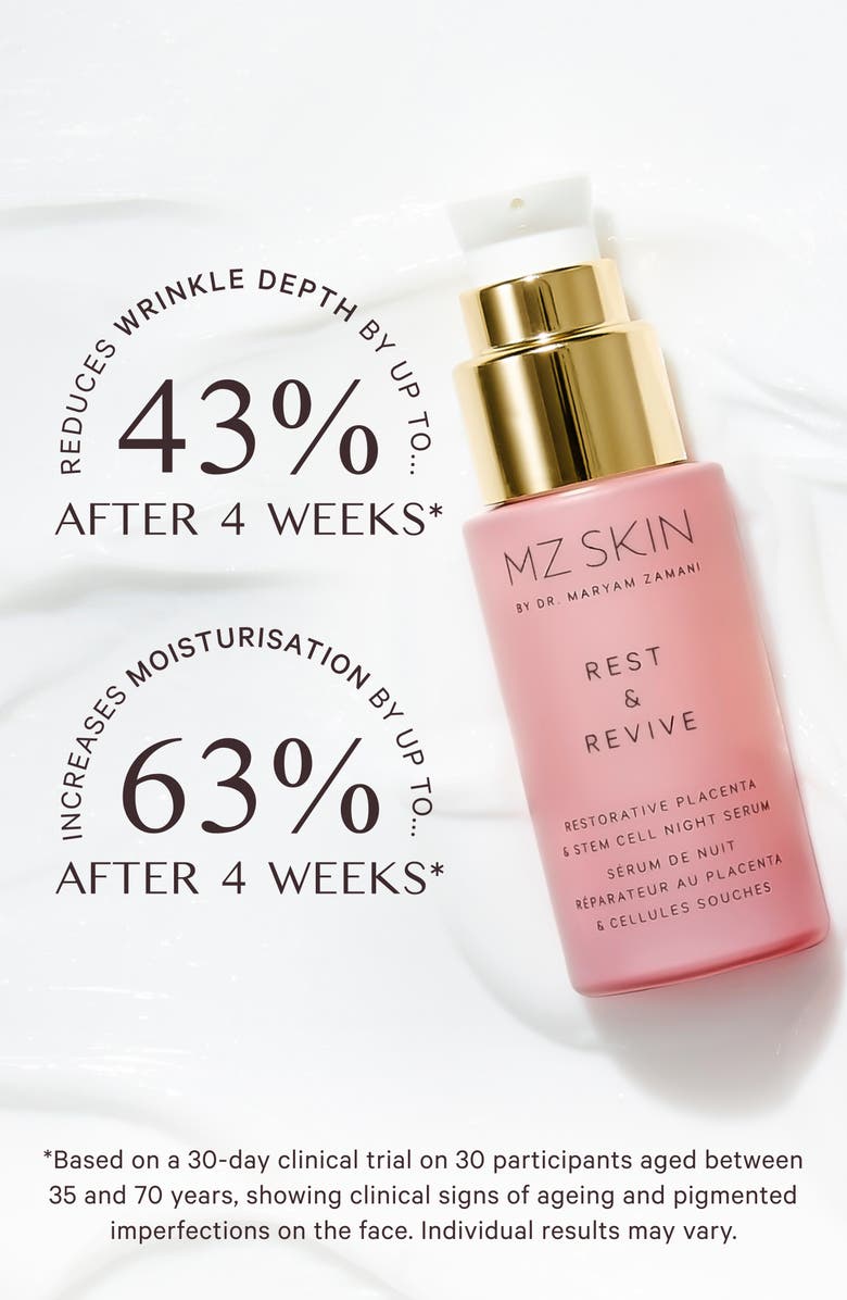 MZ Skin Rest & Revive Restorative Placenta & Stem Cell Night Serum, Alternate, color,