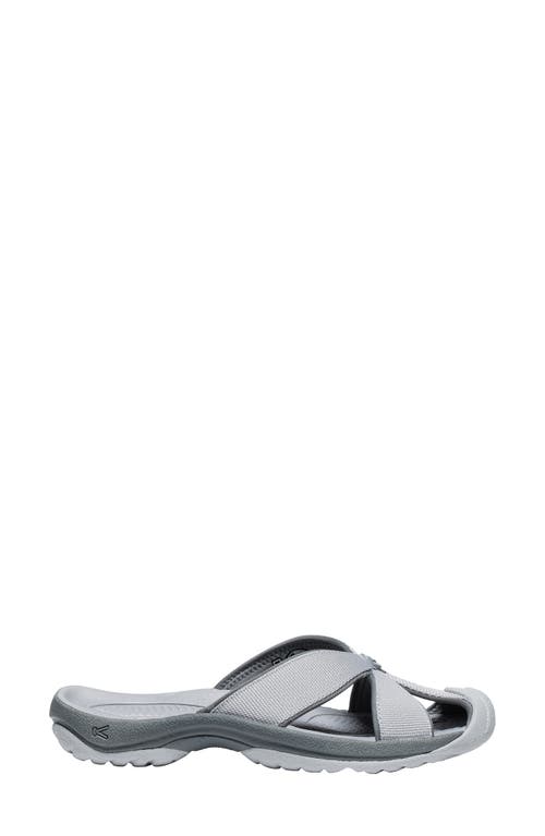 Keen Bali Sandal In Gray