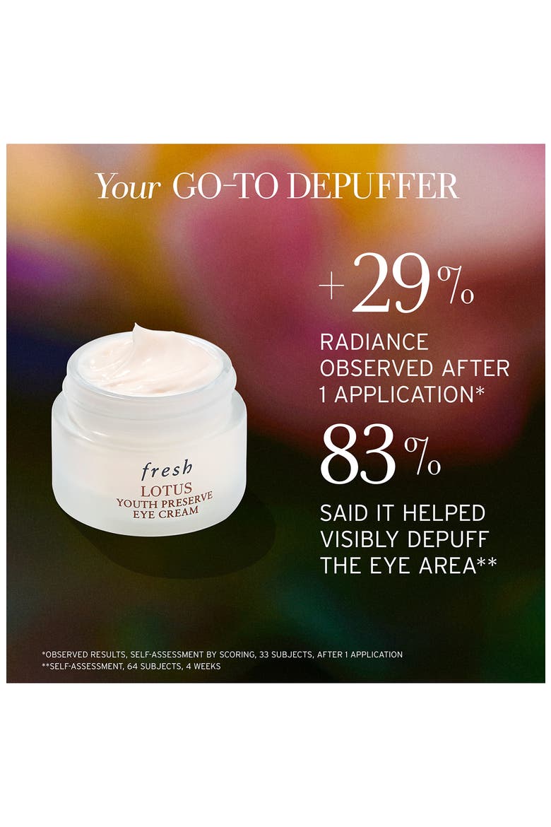 Lotus Youth Preserve Depuffing Eye Cream, Alternate, color, NO COLOR