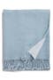 Reversible Chenille Throw Blanket