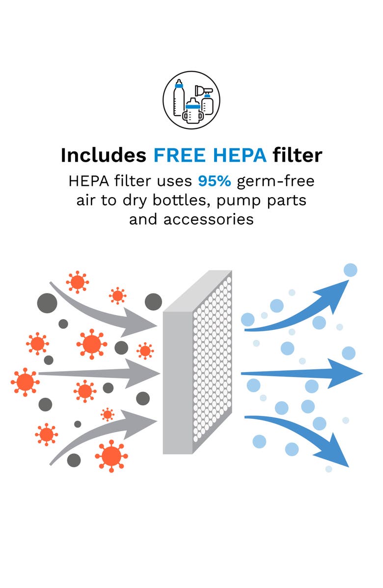 BABY BREZZA One Step Bottle Sterilizer/Dryer Advanced, Alternate, color, Charcoal