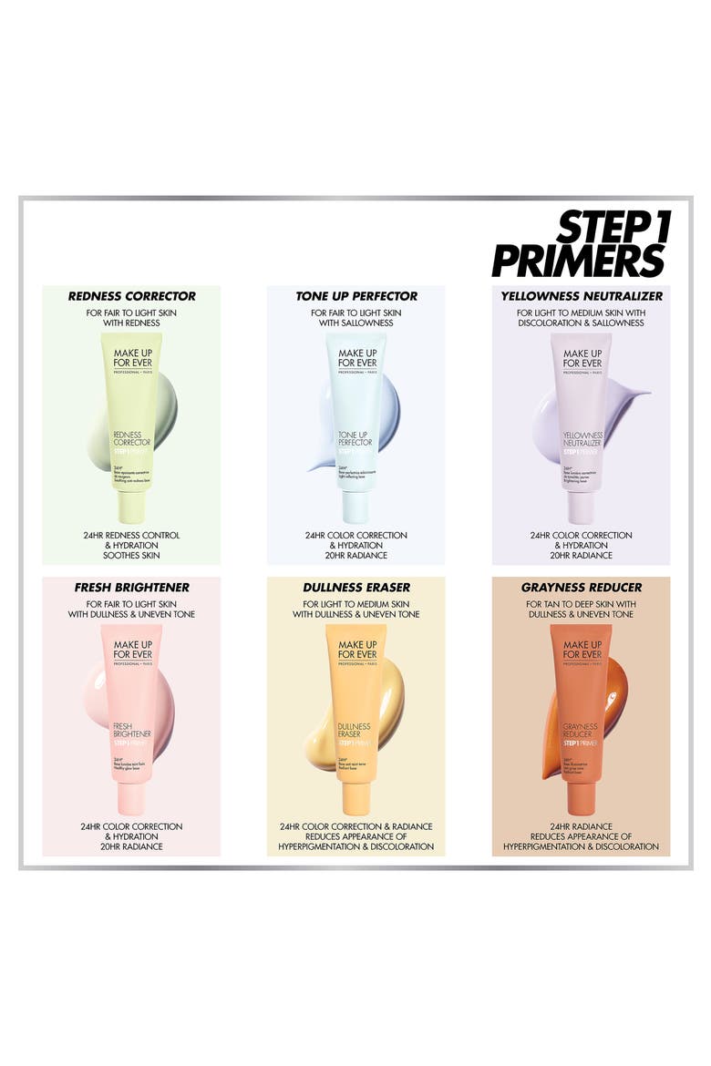 Step 1 Primer Redness Corrector, Alternate, color, NO COLOR