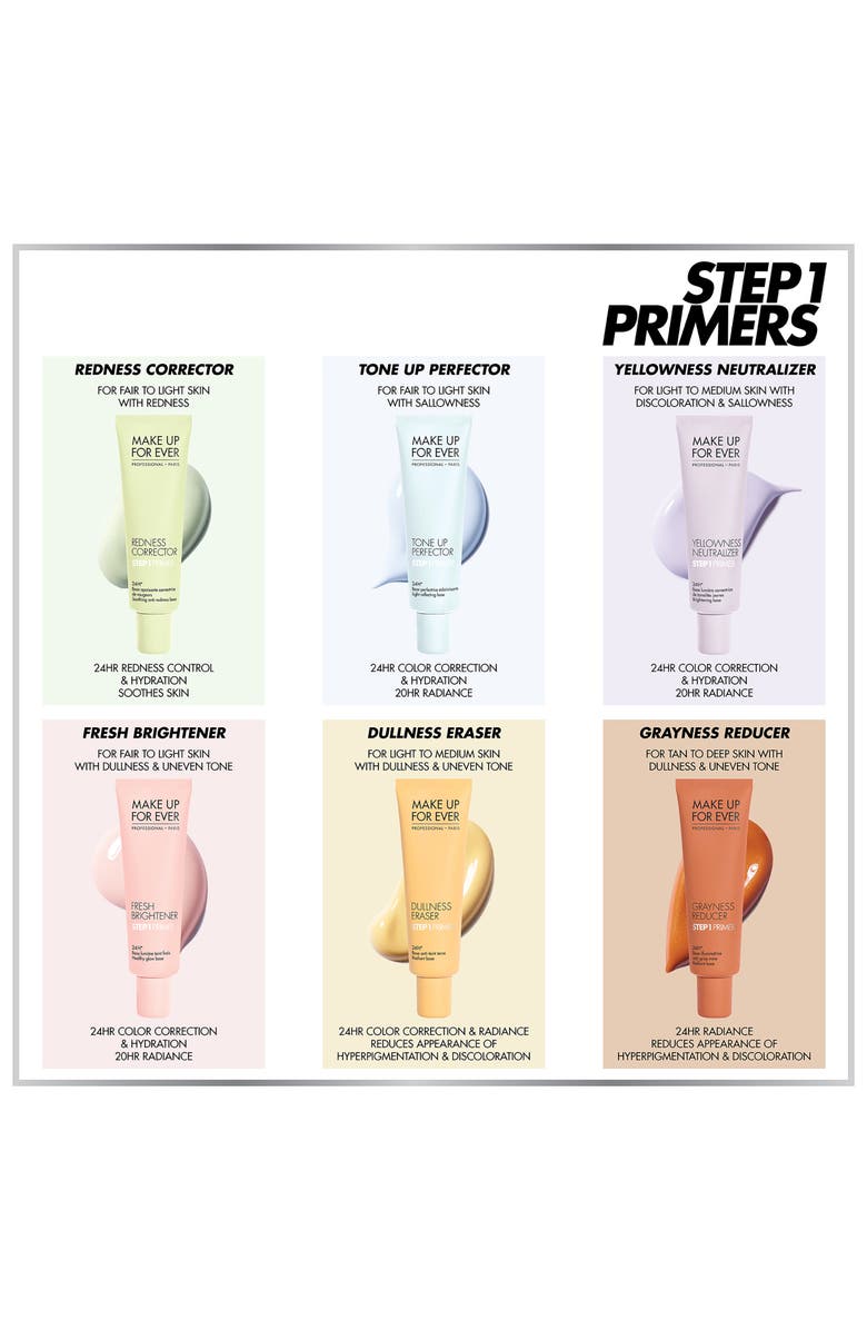 Make Up For Ever Step 1 Primer Redness Corrector, Alternate, color, 