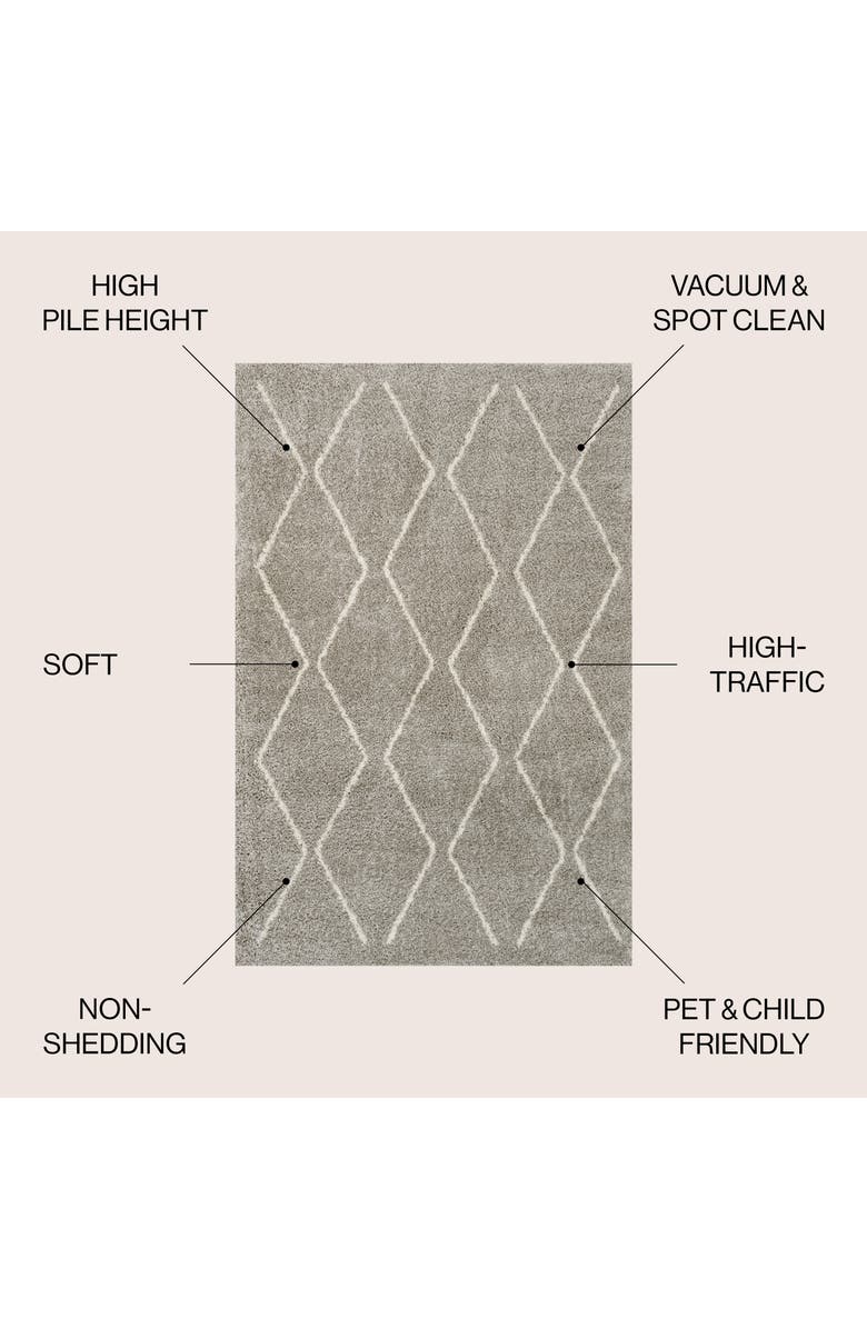 JONATHAN Y Catala Moroccan Diamond Shag Area Rug, Alternate, color, Gray/Ivory