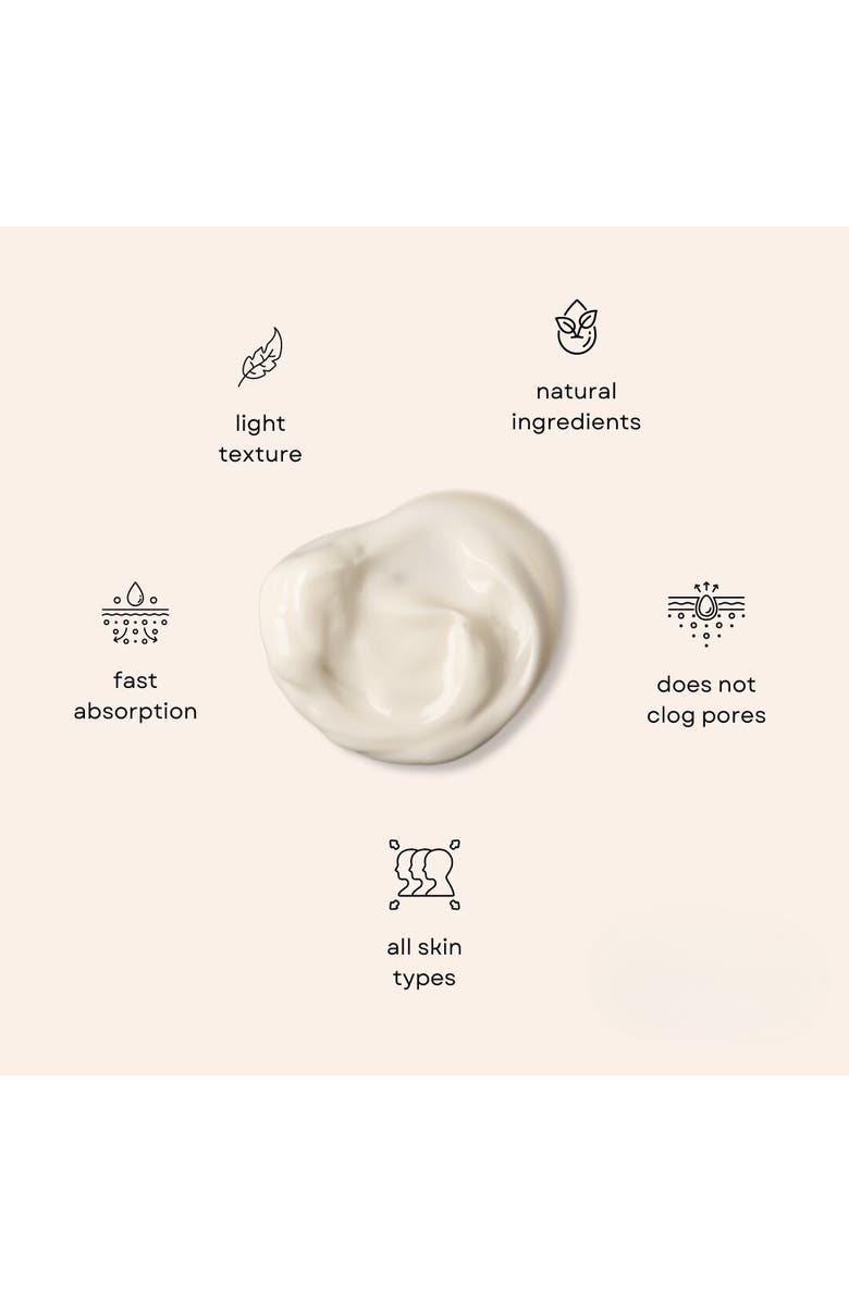 Blossom Essentials Hydration Recovery Face Cream, Alternate, color, NO COLOR