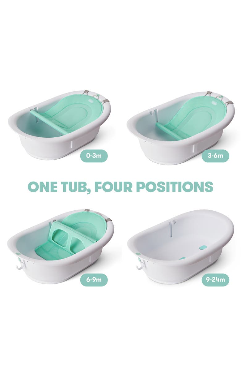 Fridababy 4-in-1 Grow with Me Bath Tub, Alternate, color, White