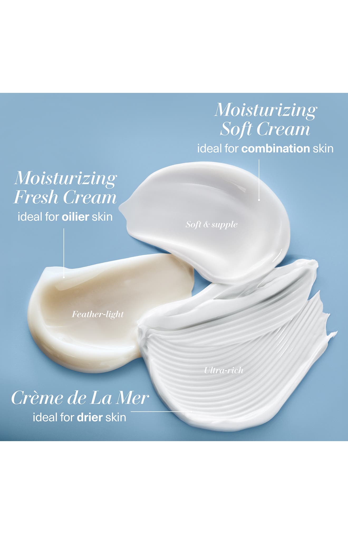 Crème de la Mer Moisturizing Cream for Anti-Aging & Barrier Repair