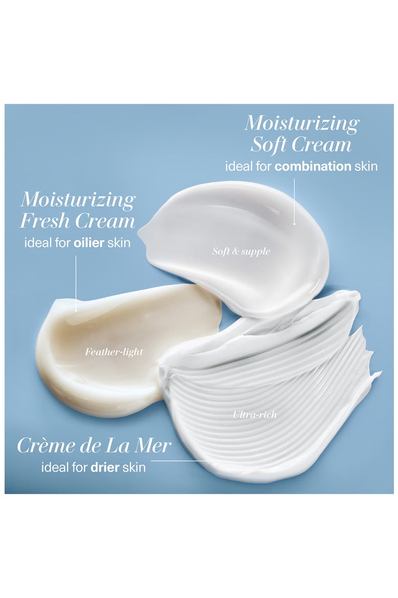 Crème de la Mer Moisturizing Cream for Anti-Aging & Barrier Repair, Alternate, color, NO COLOR