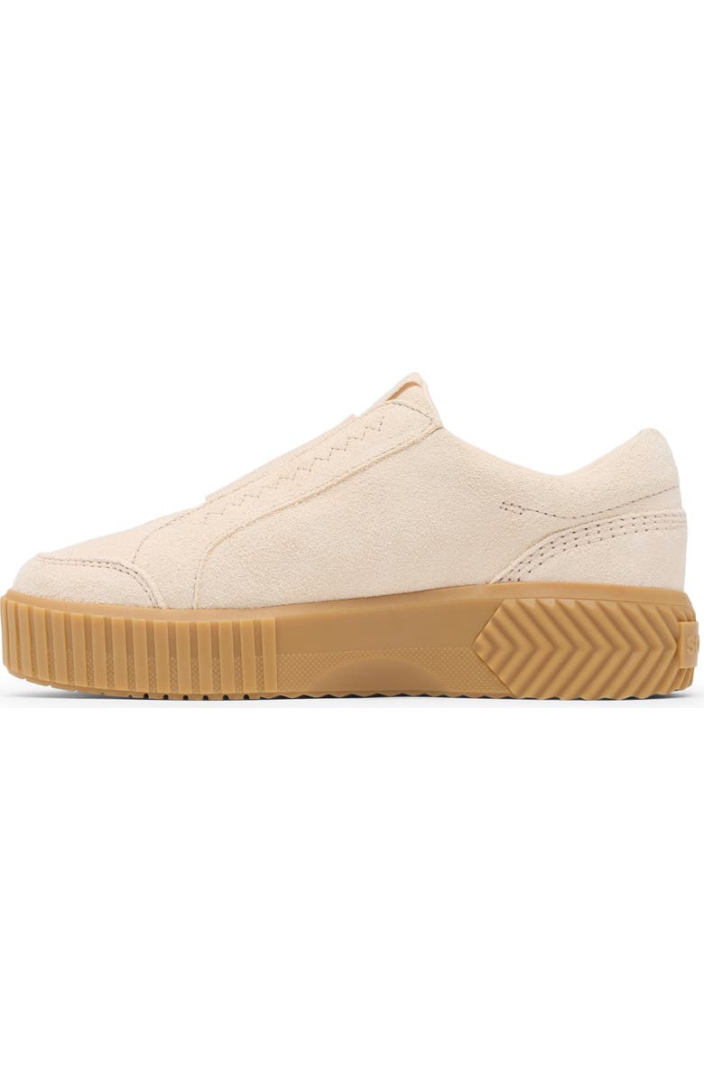 SOREL ONA AVE<sup>™</sup> Slip-On Sneaker, Alternate, color, Pearlescent/ Gum 2