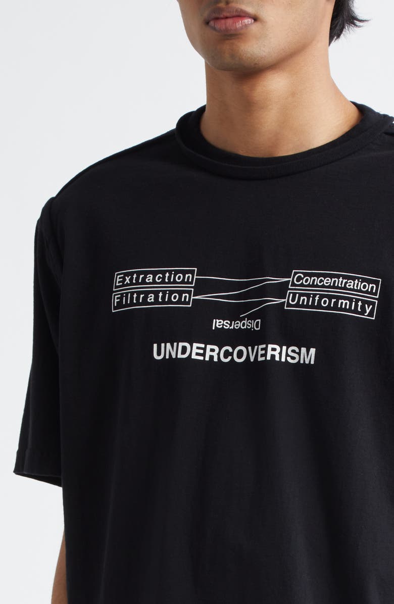 Undercover Inside Out Graphic T-Shirt, Alternate, color, 