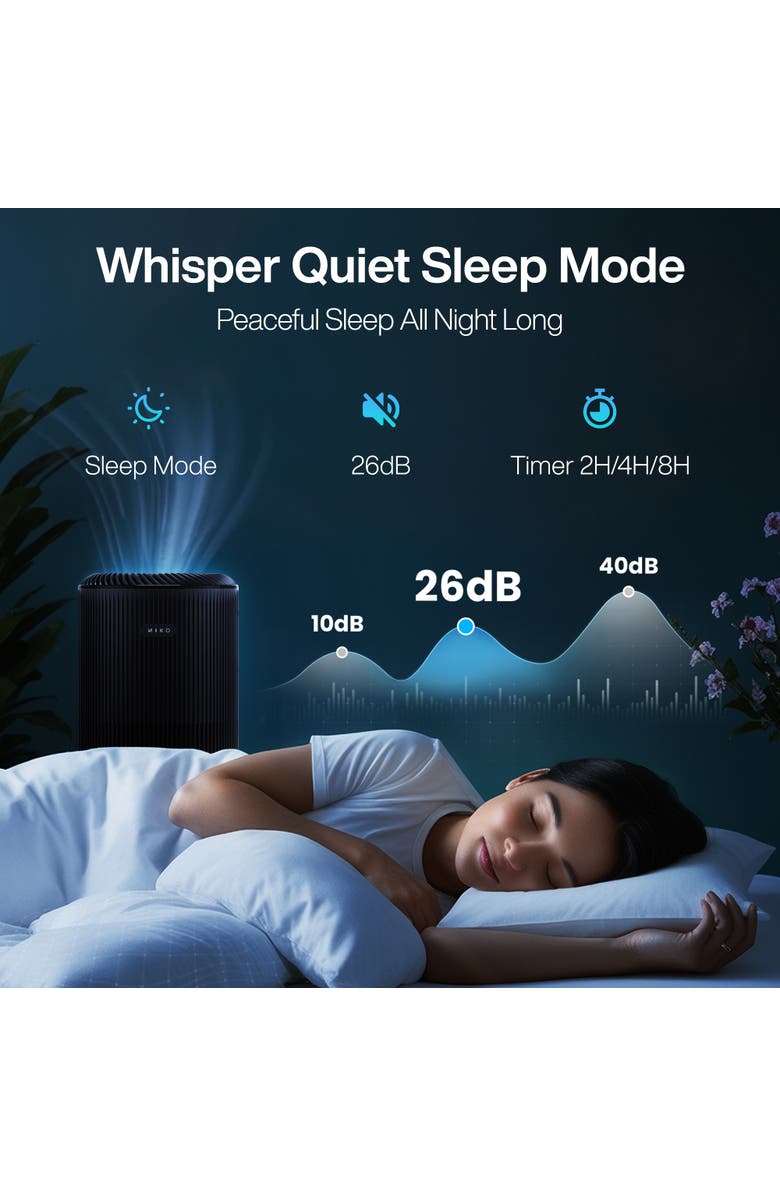 MIKO Essence 3-Speed White Air Purifier, Alternate, color, Black