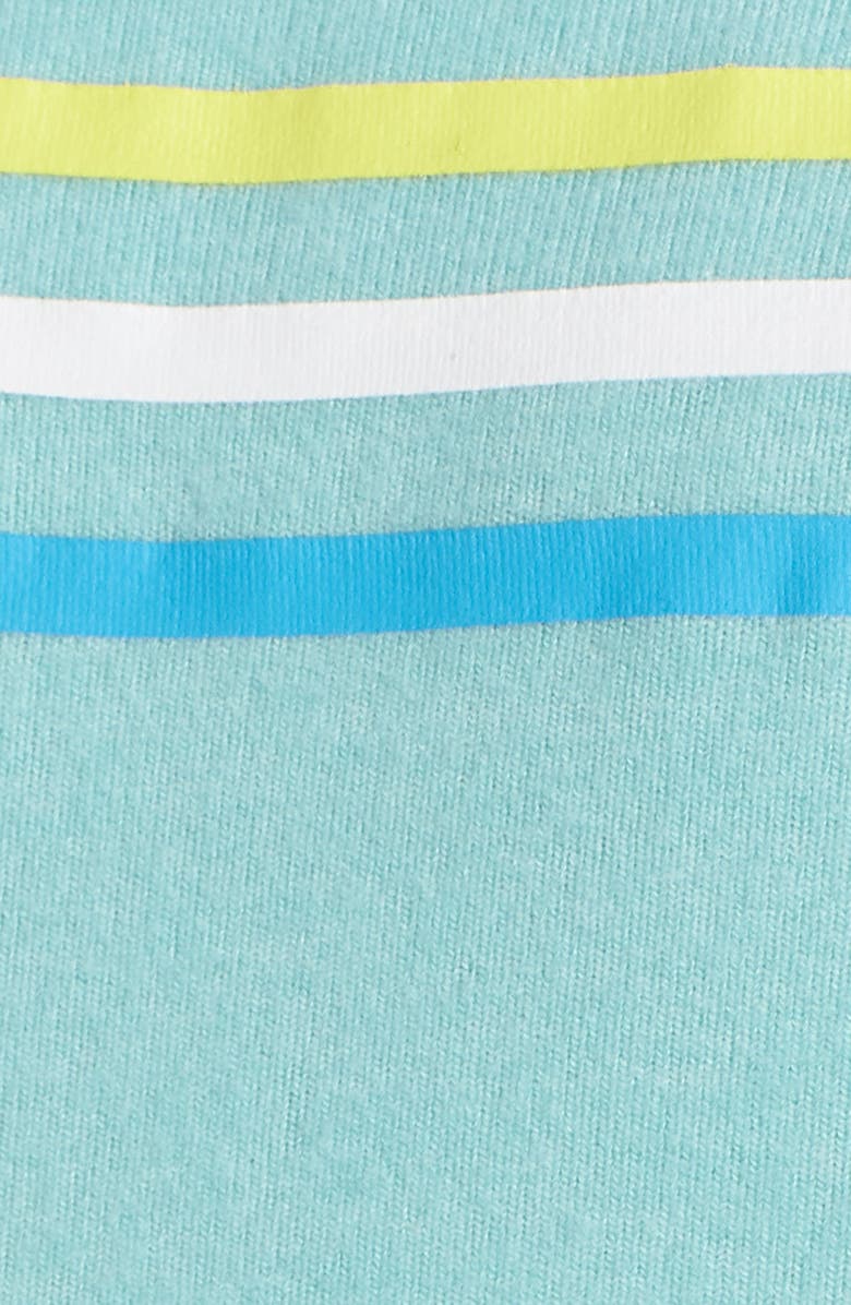 Make + Model Too Cool Crewneck, Alternate, color, Teal Sky