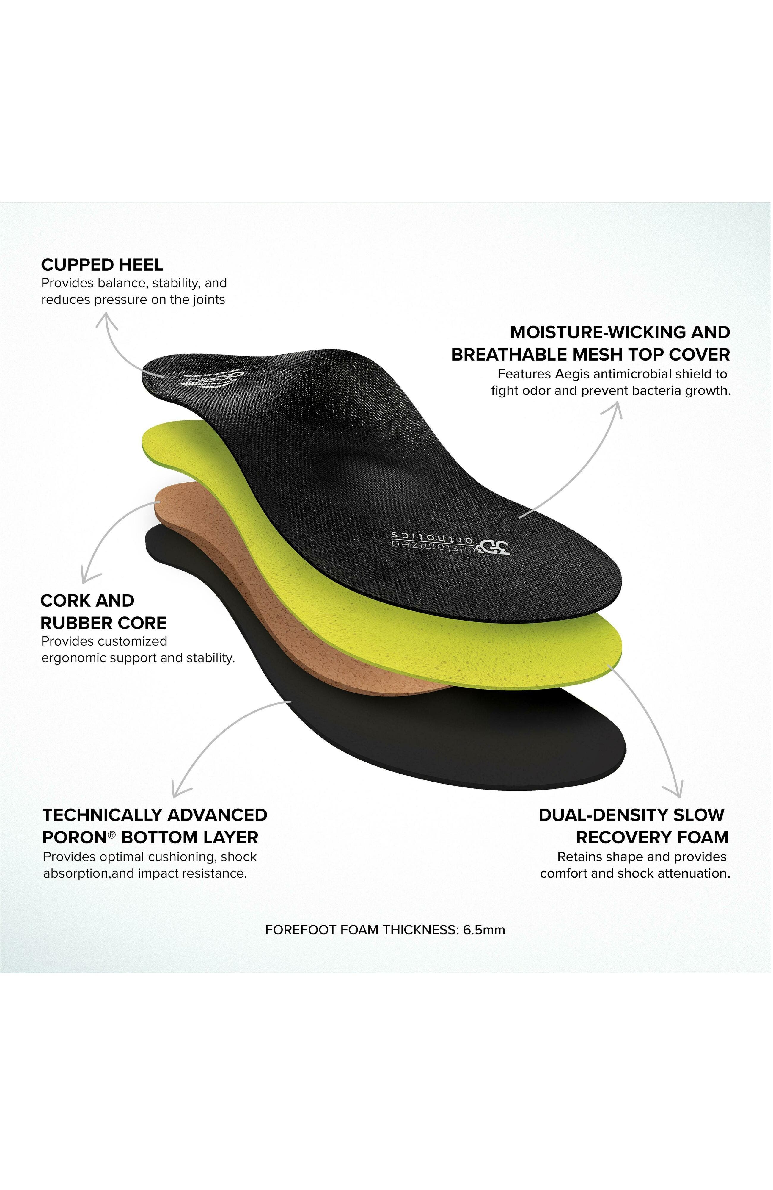 Premium Orthotic Mens Post Insole, Alternate, color, Black