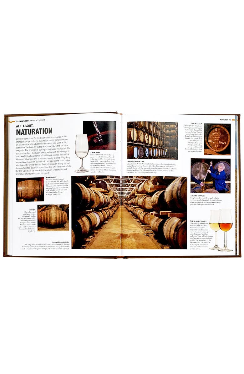 Graphic Image World Whiskey Leather Coffee Table Book, Alternate, color, Brown