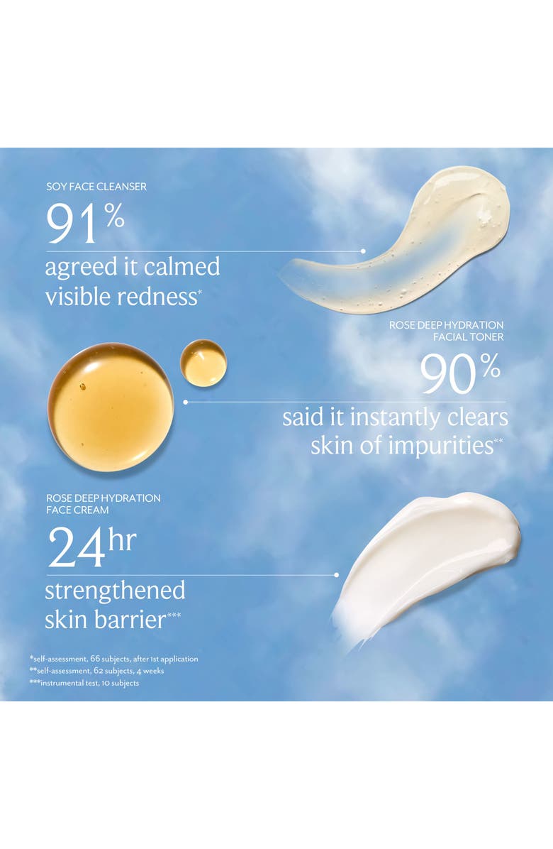 Fresh<sup>®</sup> Dewy Days Ahead Skin Care Set $81 Value, Alternate, color, 