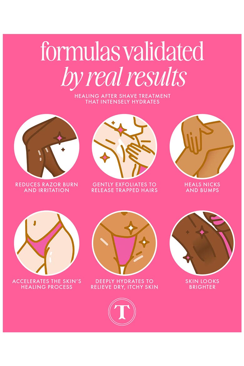 Soft Serve After Shave Oil, Alternate, color, NO COLOR