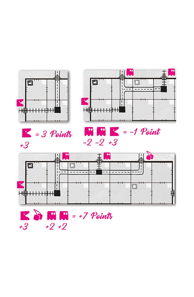Horrible Guild Railroad Ink Arcade Expansion Pack, 1+ Players, Alternate, color, Multicolored