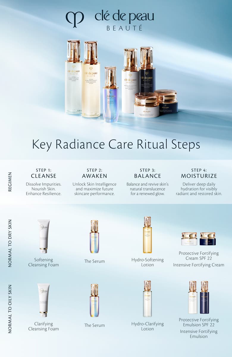 Clé de Peau Beauté Softening Cleansing Foam, Alternate, color,