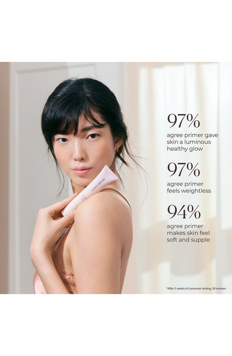 Laura Mercier Pure Canvas Illuminating Primer, Alternate, color,