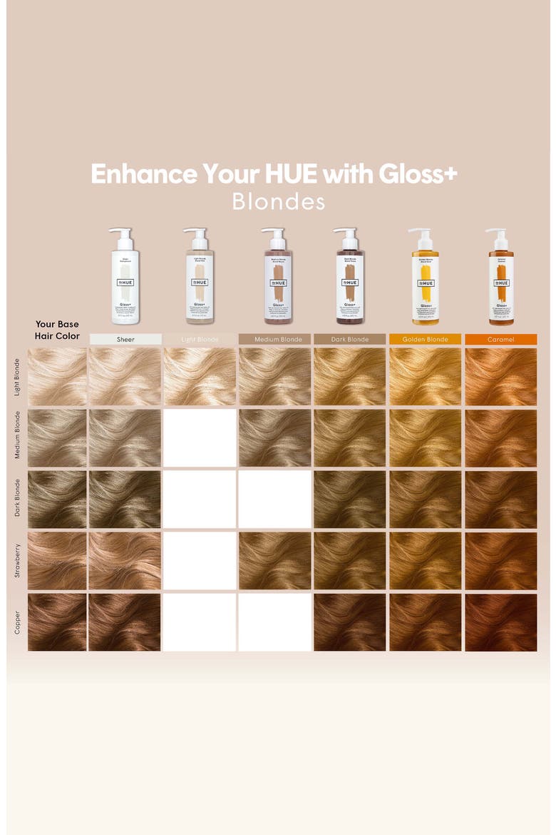 Gloss+ Semi-Permanent Hair Color & Deep Conditioner, Alternate, color, CARAMEL