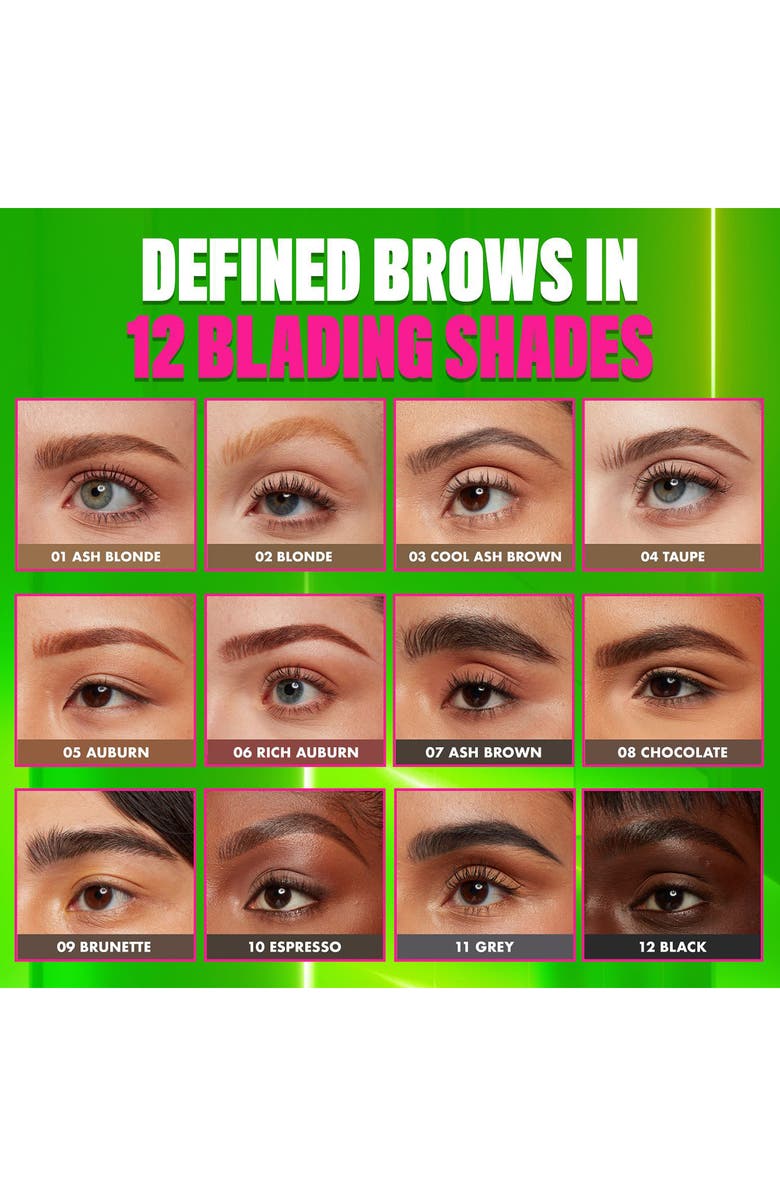 NYX PROFESSIONAL MAKEUP Dual Edge Brow Pencil, Alternate, color, Black