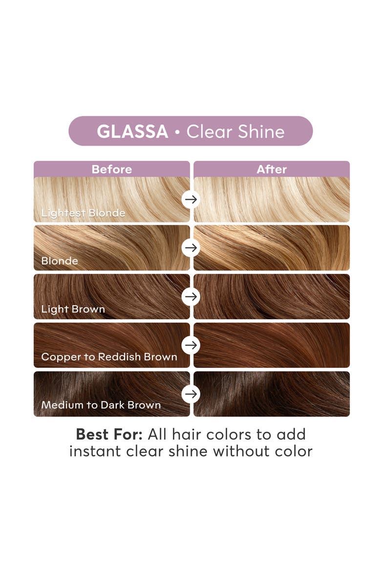 Color Reviving Gloss, Alternate, color, Glassa