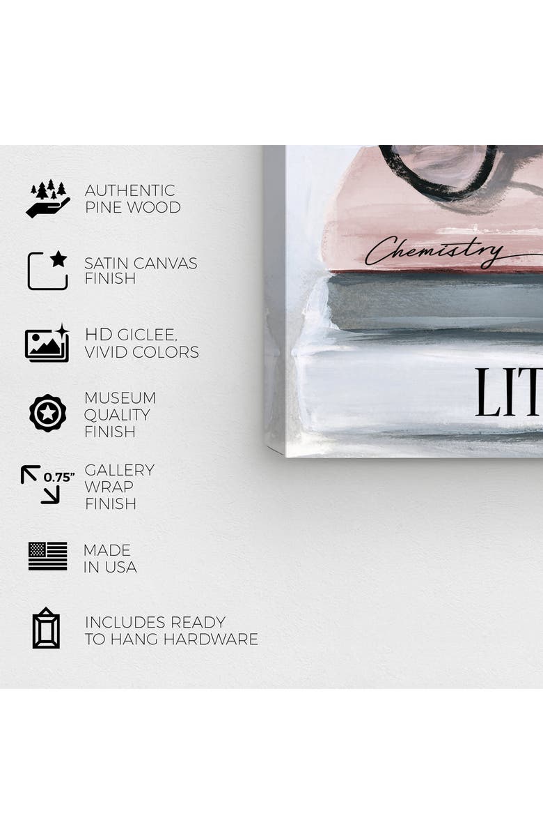 Wynwood Studio Fashion Books & Glasses Canvas Wall Art, Alternate, color, 