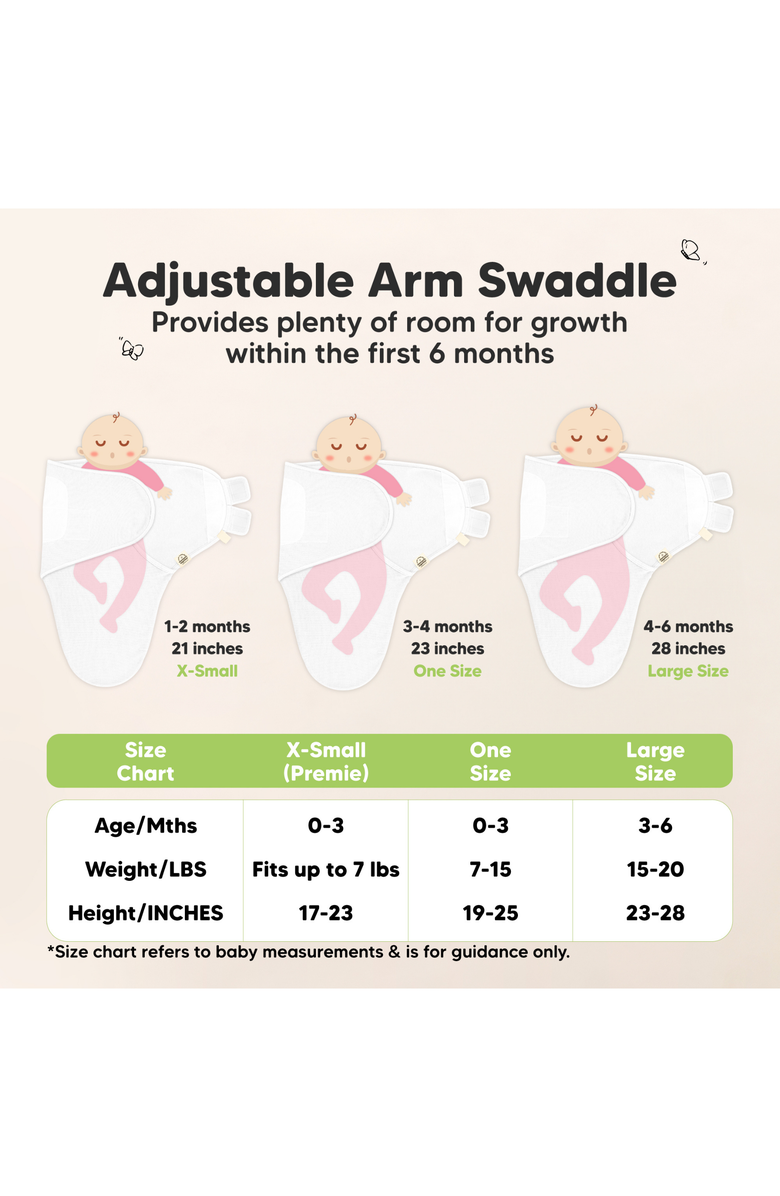 KeaBabies 3-Pack Soothe (Wren) Swaddle Wraps, Alternate, color, Granite
