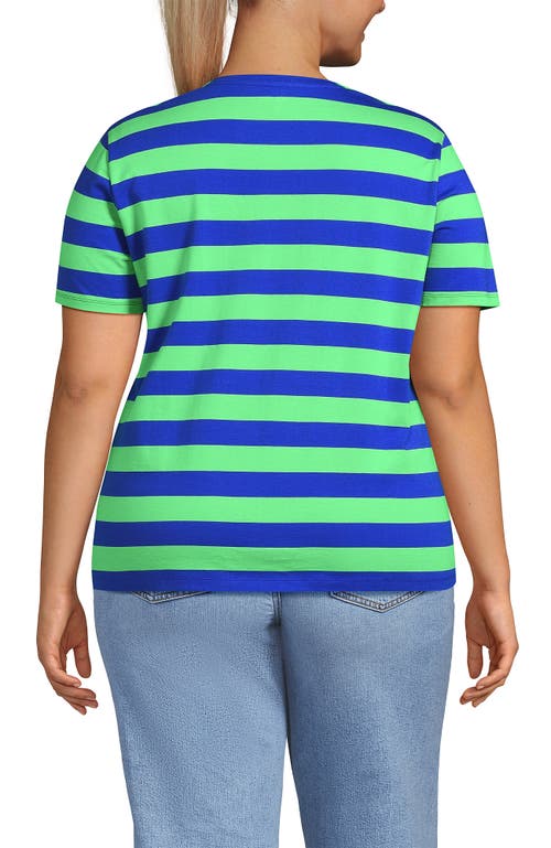 Lands' End Relaxed Supima Cotton Crew Neck T-shirt In Green