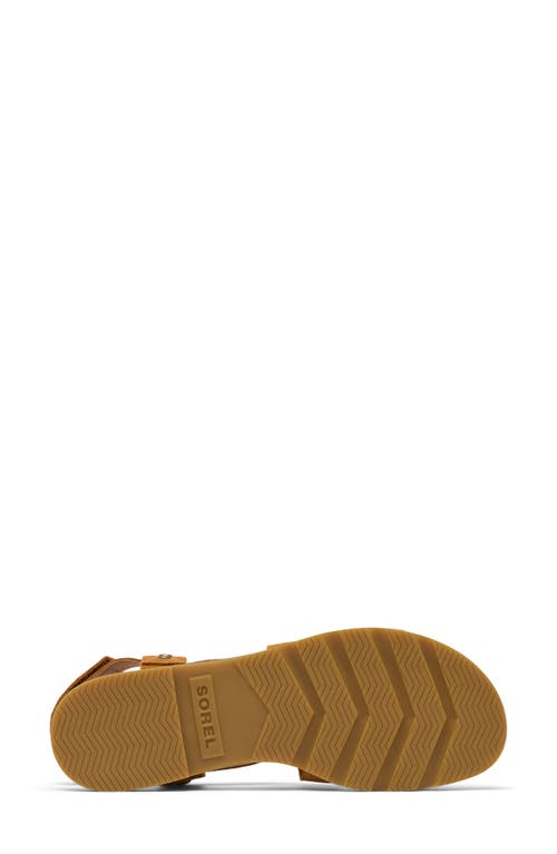 Sorel Ella Iii Crisscross Sandal In Pearlescent/canyon Gold