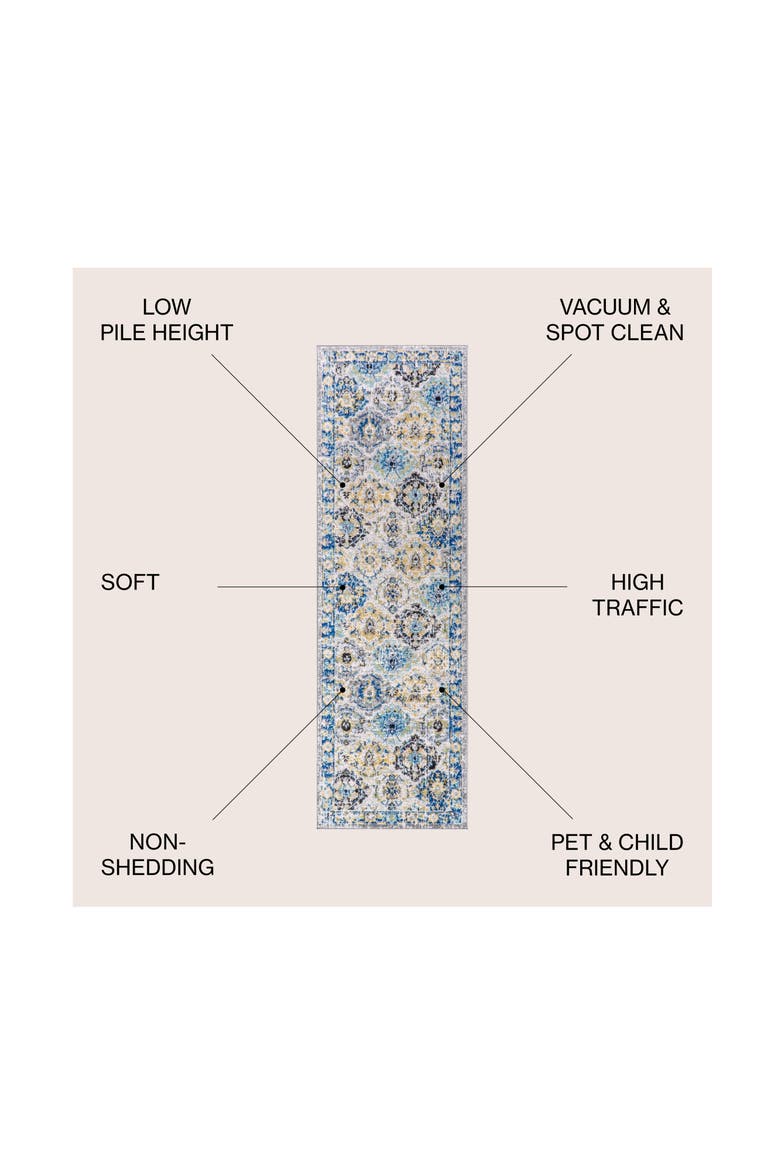 Modern Persian Boho Vintage Trellis Area Rug, Alternate, color, Blue/Multi