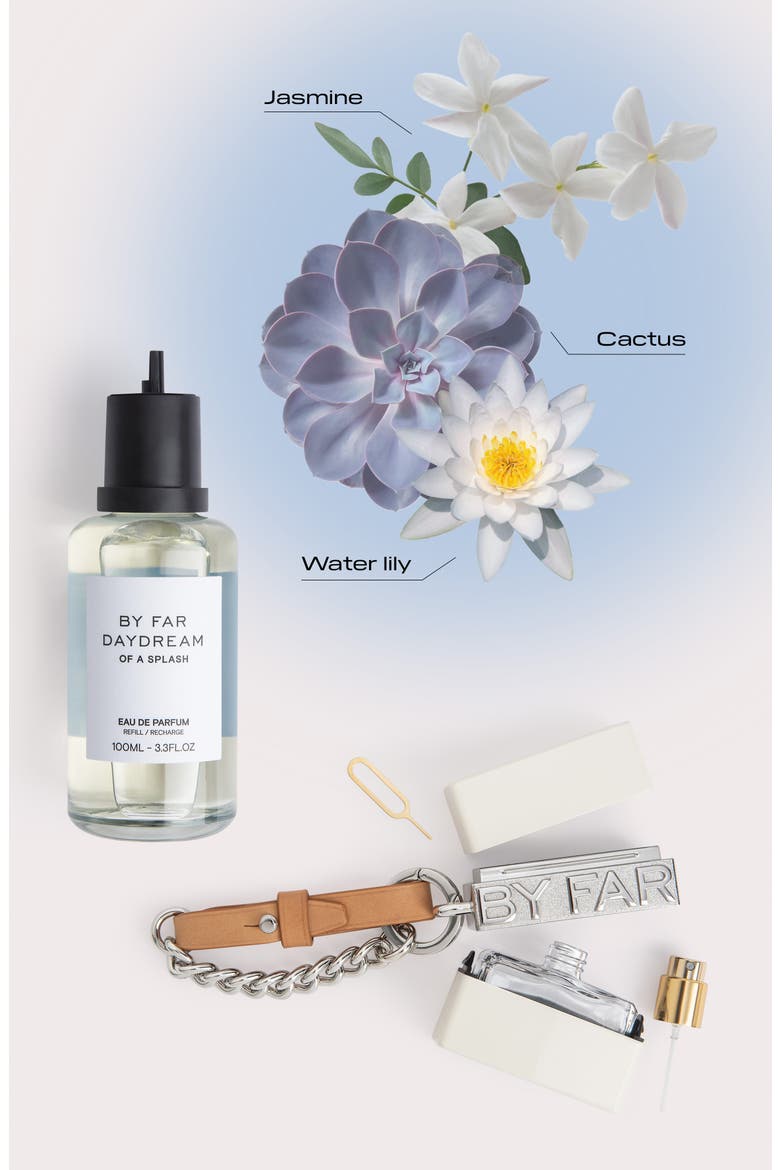Daydream of Splash Fragrance Set (Nordstrom Exclusive) (Women