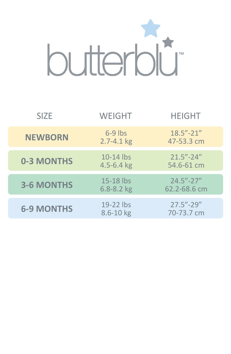 BUTTERBLU Scout Organic Cotton Footie, Alternate, color, Feelin' Lucky