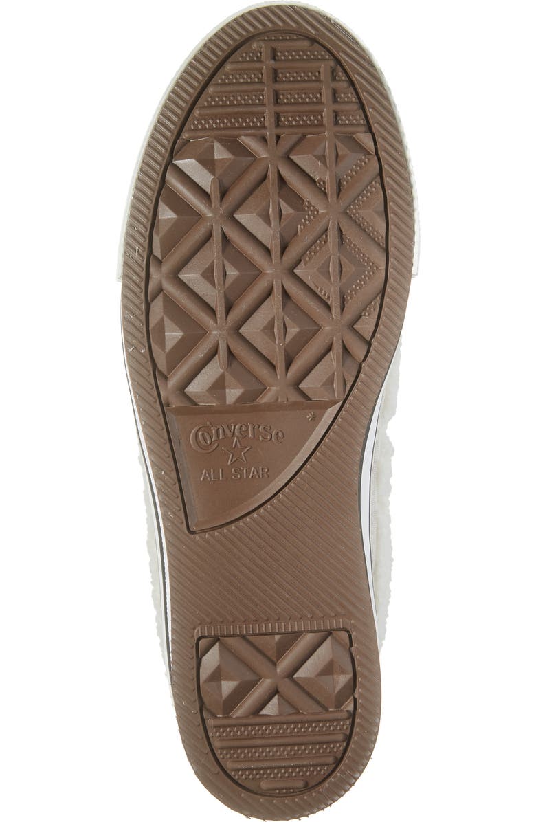 Converse Kids' Chuck Taylor<sup>®</sup> All Star<sup>®</sup> Eva Lift Faux Fur High Top Sneaker, Alternate, color,