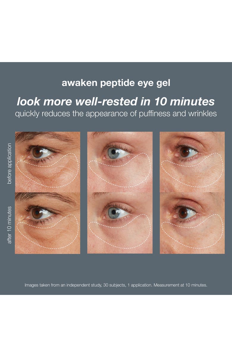 dermalogica<sup>®</sup> Awaken Peptide Eye Gel, Alternate, color, 
