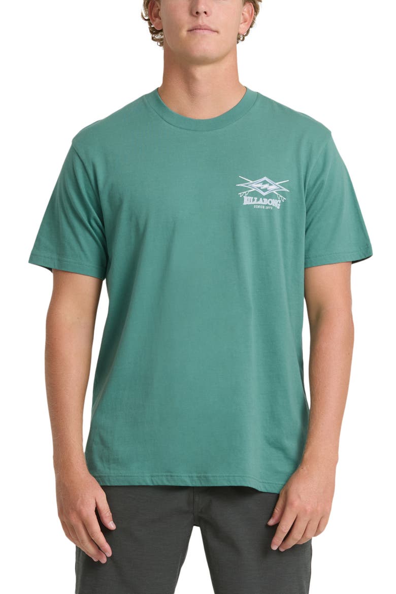Crossboards Premium Graphic T-Shirt, Main, color, DEEP SEA