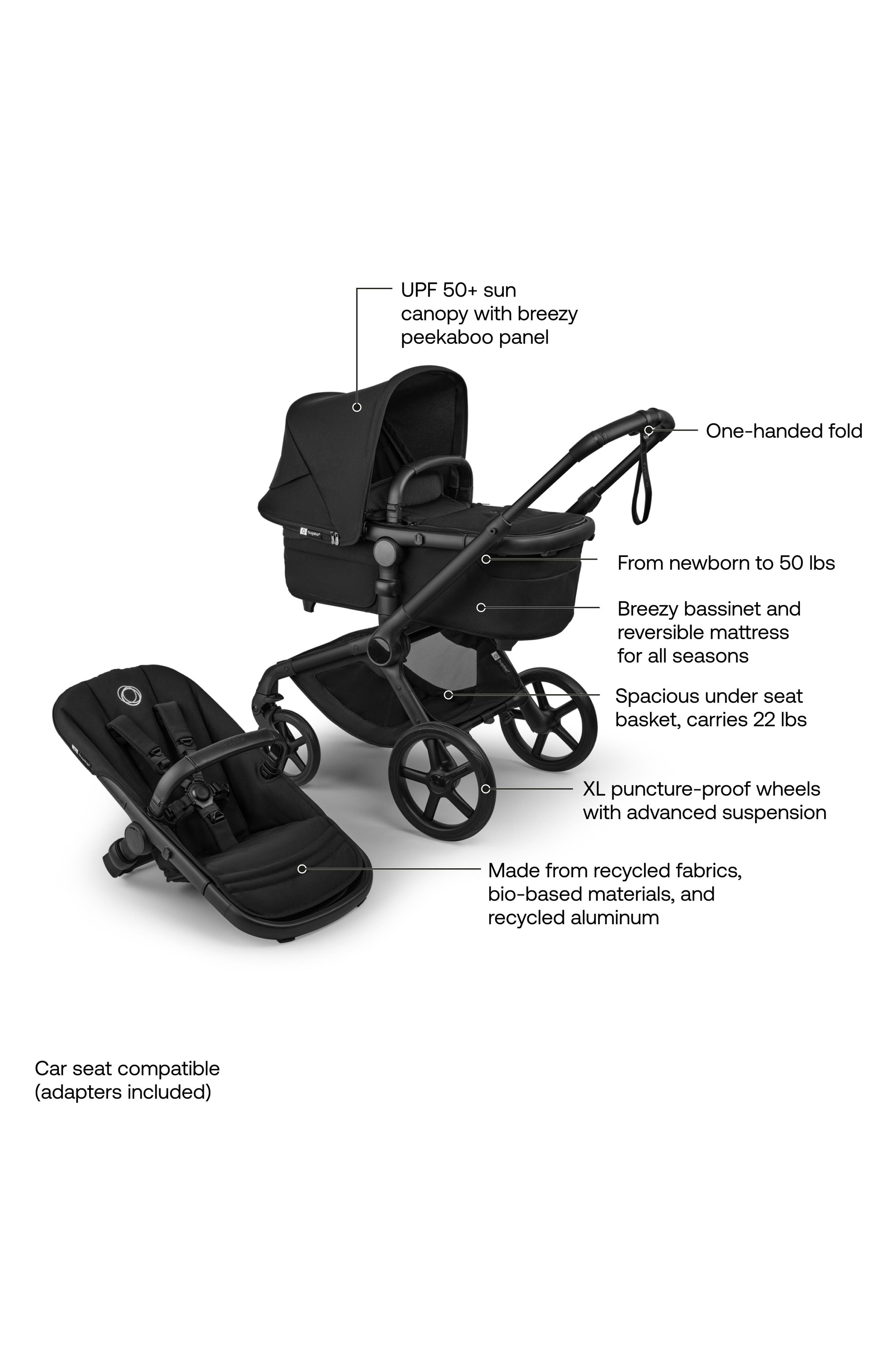 summer infant color monitor In View 2.0 Chevrolet pending SleepZone technology that Fila Myna Small Backpack Colour:Tiger Melon