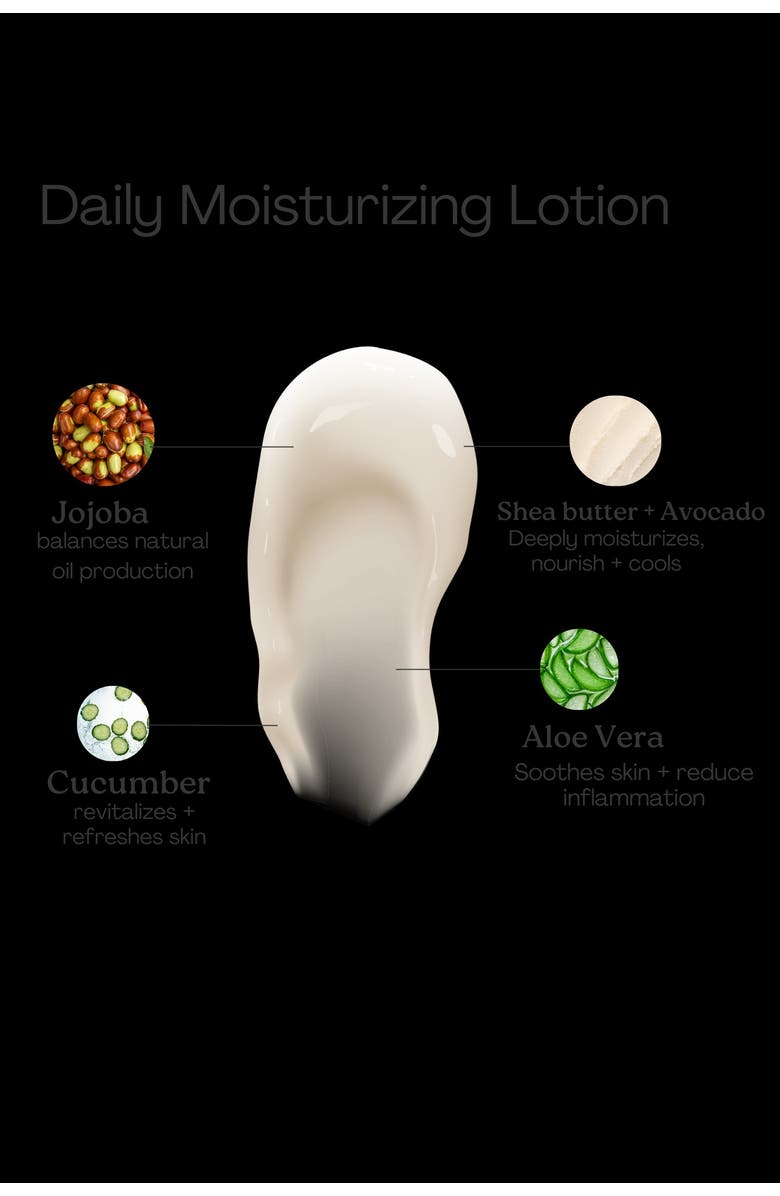 That Good Good Shea Shea Hand Lotion, Alternate, color, White