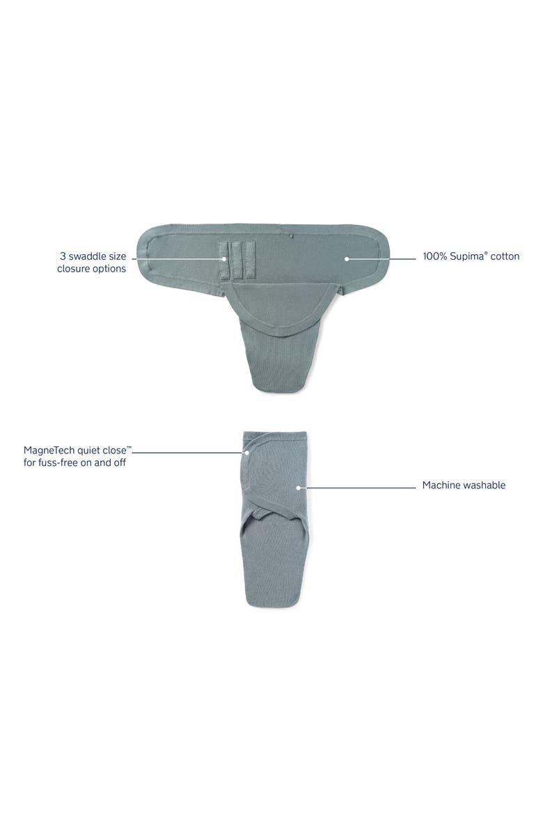 Nuna Cotton Swaddle, Alternate, color, Shadow