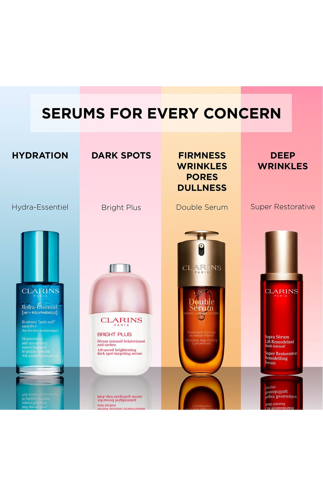 DOUBLE SERUM® Firming, Smoothing & Pore Refining Concentrate Serum