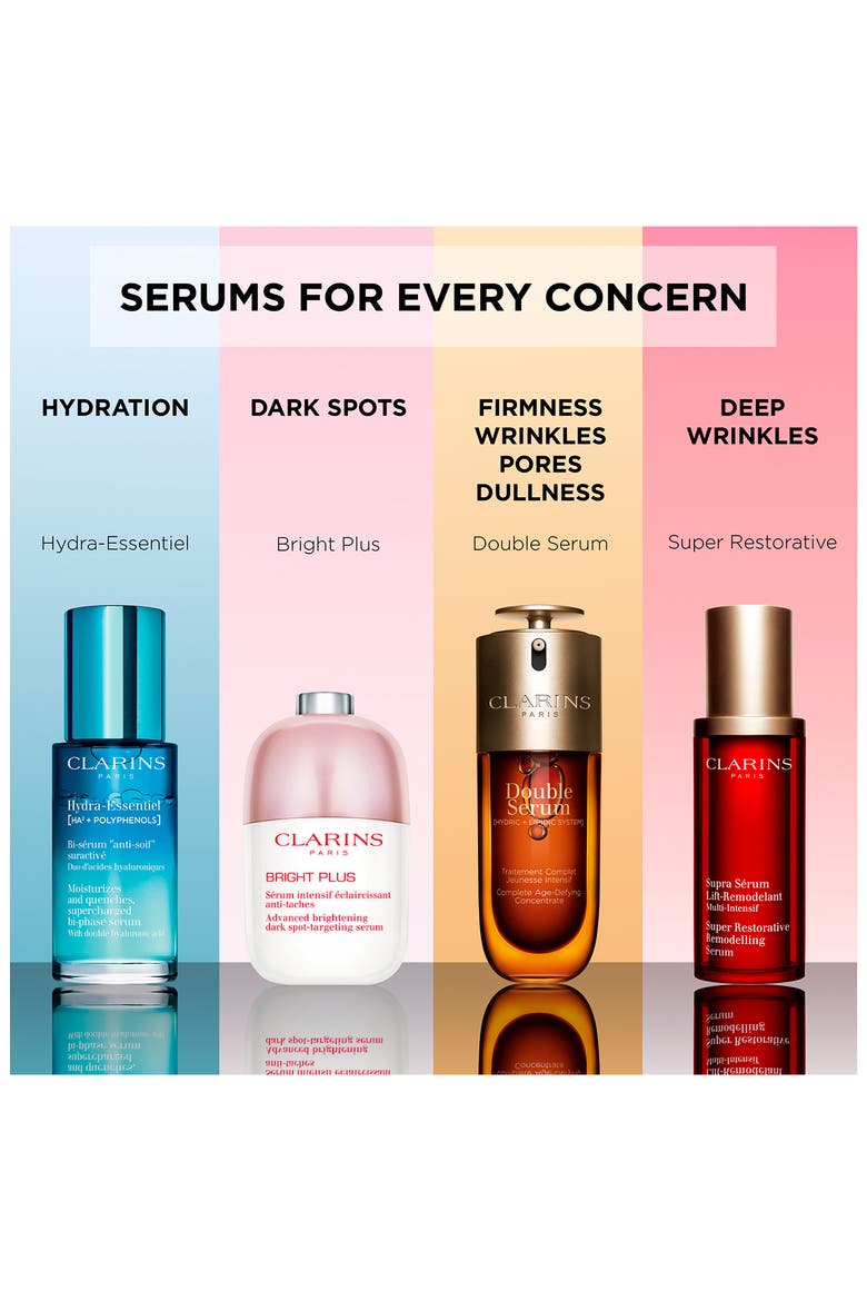 DOUBLE SERUM® Firming, Smoothing & Pore Refining Concentrate Serum