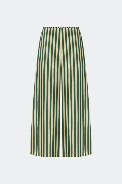 Toni Poplin Wide-Leg Cropped Pant