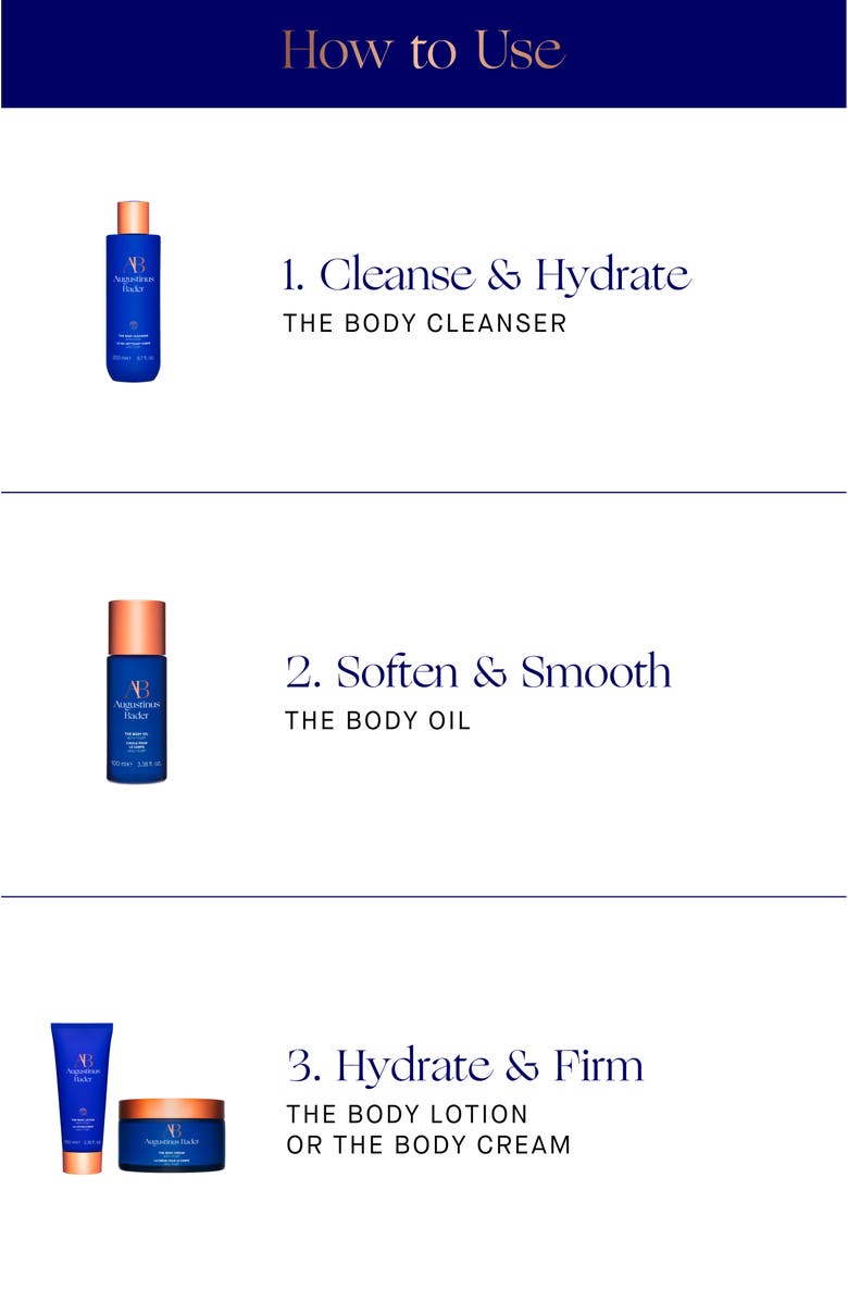 Augustinus Bader The Body Cleanser, Alternate, color, 