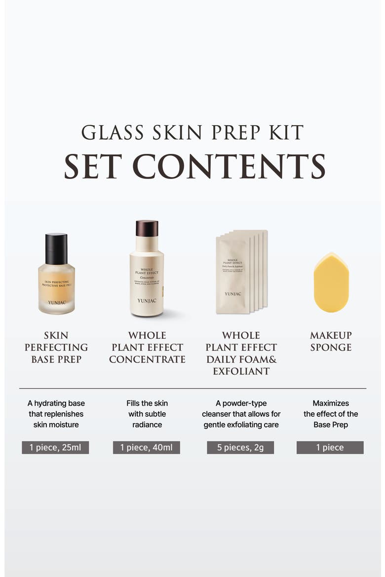 Whole Plant Effect 4-Piece Discovery Set, Alternate, color, NO COLOR