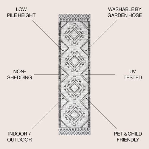 Jonathan Y Marokko Diamond Medallion Indoor/outdoor Area Rug In Ivory/black
