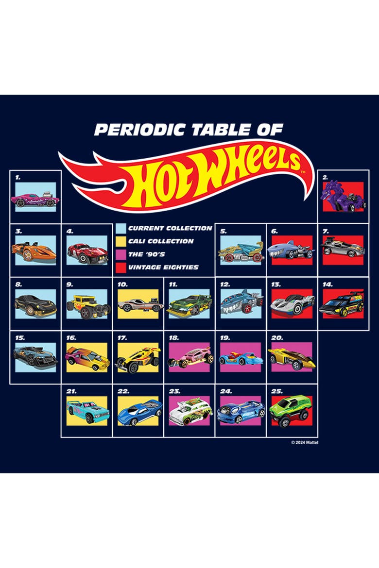 Men's Hot Wheels Periodic Table  Graphic T-Shirt, Alternate, color, Navy Blue