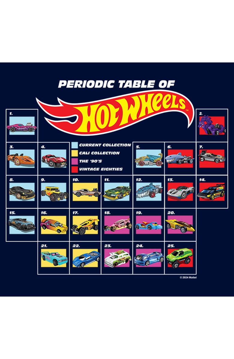 Hot Wheels Men's Hot Wheels Periodic Table Graphic T-Shirt, Alternate, color, Navy Blue