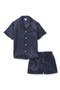 selected Navy