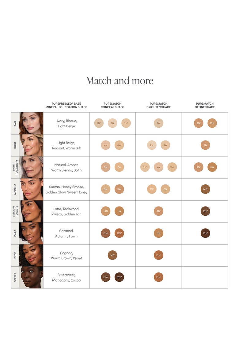 PureMatch Liquid Concealer, Alternate, color, 14N DEEP